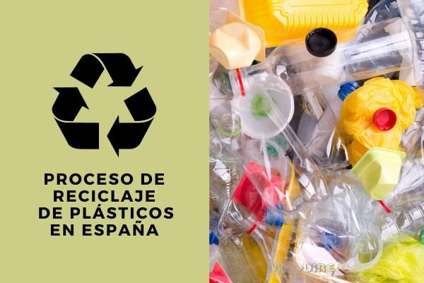 proceso de reciclaje